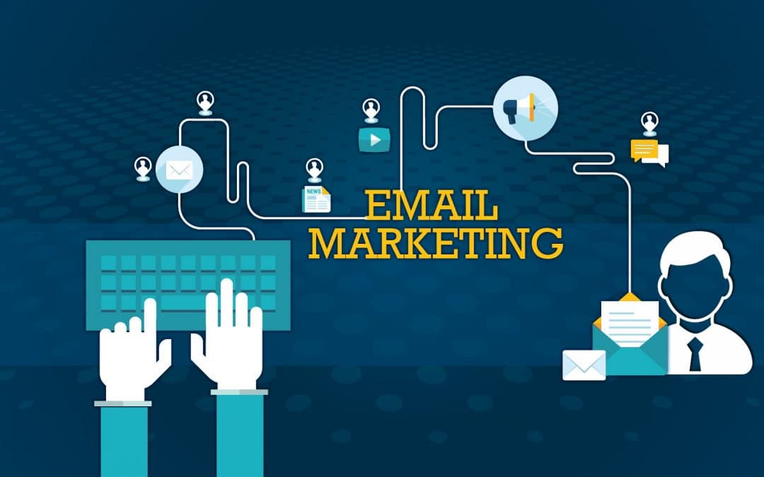 Marketing par e-mail